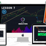 VIP Indicators Review – AI Trading Indicators & Signals for Forex, Crypto & Stocks