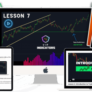 VIP Indicators Review – AI Trading Indicators & Signals for Forex, Crypto & Stocks